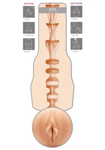 Fleshlight Girls Alina Lopez Rose – Âm Đạo Giả Cao Cấp SuperSkin Chuẩn Mỹ